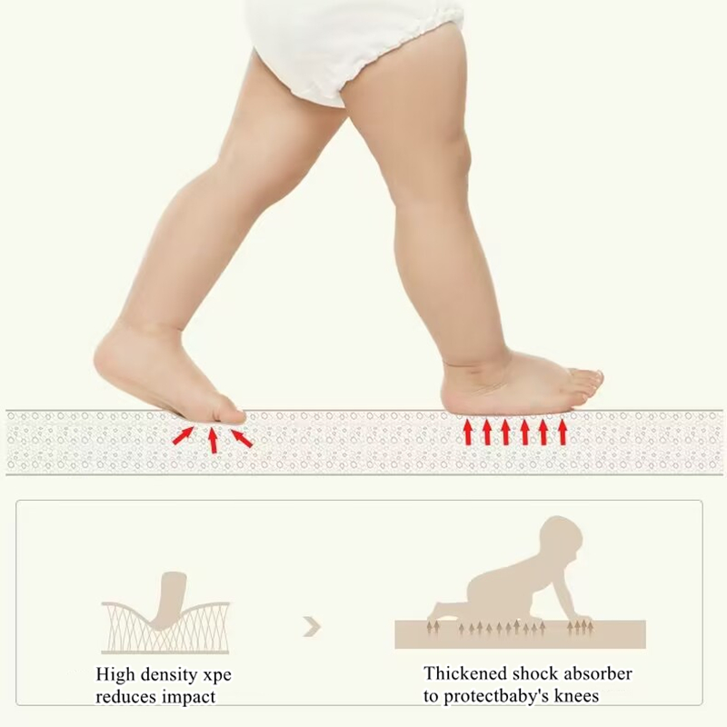 Foldable Infant Play Mat Doubl - Kids Outdoor Floor Cushions 评论和价格